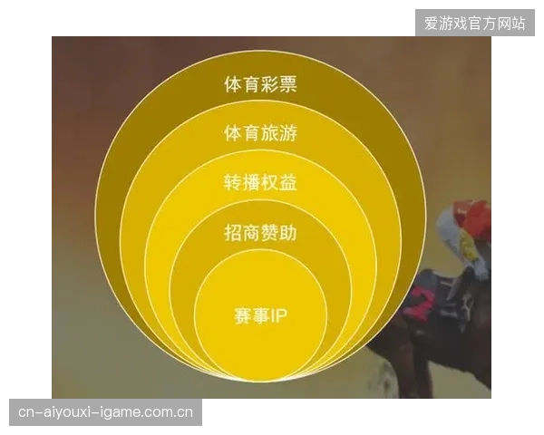 体育IP内容变现路径逐步拓展到海外市场——开启全球化的新篇章