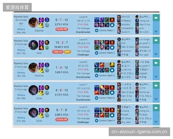 《雪邦排位双入Q2》——从零开始，到Q2的不凡之路